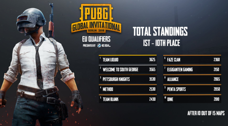 standings